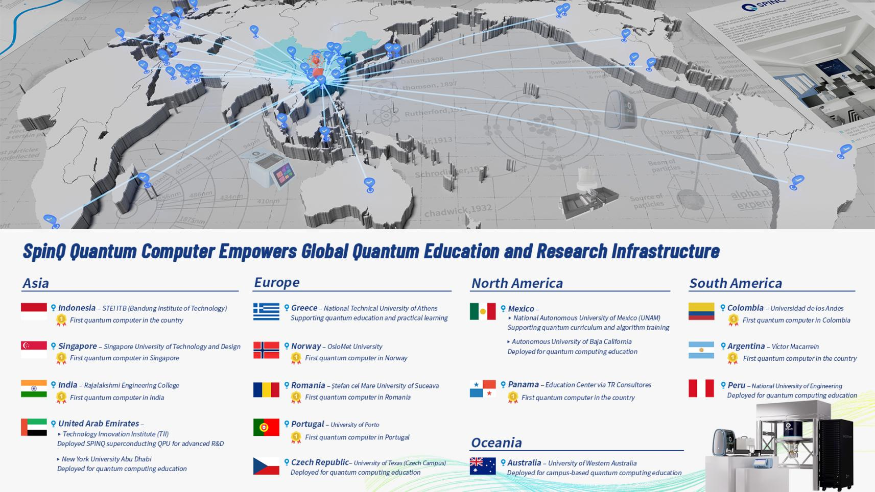 Quantum Spin Technology Enables Global Quantum Science Research and Education